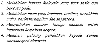 Dasar pendidikan kebangsaandasar pendidikan kebangsaan kandungan tajuk muka surat perutusan ketua pengarah pelajaran malaysia i prakata pengarah ii falsafah pendidikan kebangsaan iii misi, visi dan matlamat pendidikan pendahuluan iv 1.0 kurikulum kebangsaan 1 2.0 kokurikulum 4 3.0 pendidikan prasekolah 5 4.0 pendidikan rendah 7 5.0 pendidikan. Http Lesliekuliahppismp Blogspot Com 2014 01 Matlamat Kementerian Pendidikan Malaysia Html