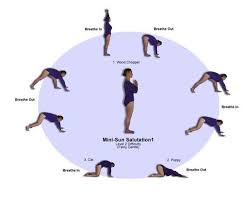 Dr Shine Did Sometimes Add In Puppy And Cat Done Gently So Healthy For My Aching Back Breath In Breath Out Exercise Yoga