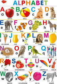 As expected, google is still driving the company's revenue, profits, and growth. English Alphabet Wall Chart Buy English Alphabet Wall Chart By Sawan At Low Price In India Flipkart Com