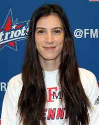 2022 Women's Tennis Roster