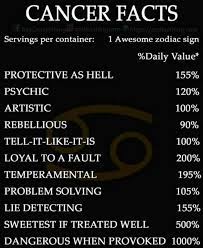 It is never considered to be dangerous zodiac. 13 Fun Facts You Don T Know About The Cancer Zodiac Sign Cancer Zodiac Facts Cancer Quotes Zodiac Zodiac Signs Cancer