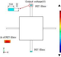 Design of a Piezoelectric Accelerometer with High ...