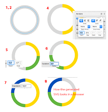 how to draw donut chart in sketch app which generates