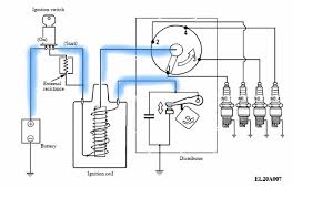 Pad 'b' saya unconnect saja, yang lain dipasang. Cara Kerja Sistem Pengapian Secara Detail Rangkaian Autoexpose