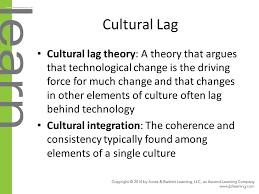 Chapter 2 Culture Ppt Download