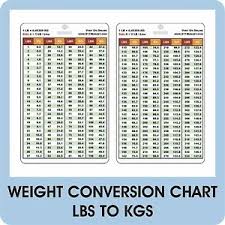 Details About Weight Conversion Pvc Plastic Card Lbs To Kg Reference Dr Rpn Rn Lpn Nurse C 29