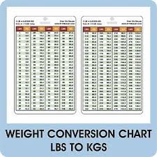 details about weight conversion pvc plastic card lbs to kg reference dr rpn rn lpn nurse c 29