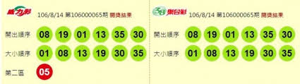 名站推薦 tips：2021年6月24日 已更新失效連結 total 13 ». å¨åŠ›å½©æ™®çŽ Mariposa