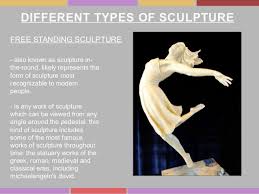 Sculptures ¾ sculpture in the round is: