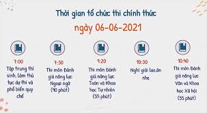 2 lịch thi thpt quốc gia đợt 1. TrÆ°á»ng Thpt Chuyen Ä'áº§u Tien Cong Bá»' Lá»‹ch Thi Vao Lá»›p 10 Vnexpress