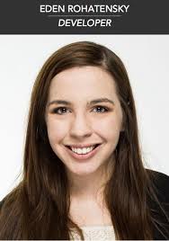 Portraits of Strength — TGC