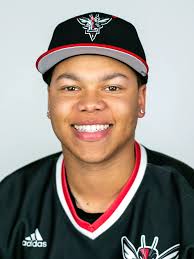 2023 Baseball Roster