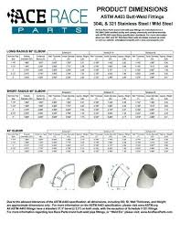 Steel Pipe Elbows Dimensions Shreejigroup Co
