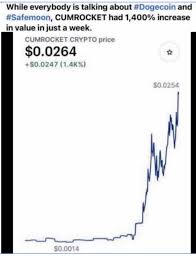 Coinbase's exchange features make it the best & easiest place to start trading bitcoin. Why I Learned To Stop Worrying And Love The Crypto Evil Speculator