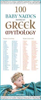 Greek Mythology Baby Names Baby Girl Names Unisex Baby Names Unique Baby Names