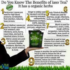 Iaso Tea Zimbabwe Id Number 33833725 Home Facebook