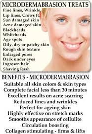 It comes with a face and. Microdermabrasion At The Saratoga Day Spa The Saratoga Day Spa