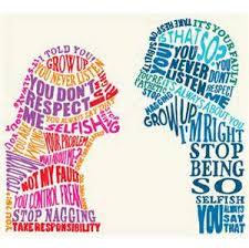 Image result for Couples fight clipart