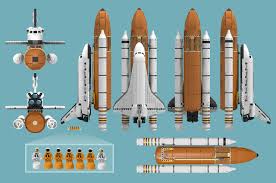 Image result for space shuttle