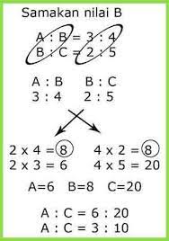 Check spelling or type a new query. Cara Mudah Menyelesaikan Soal Perbandingan Bertingkat Juragan Les