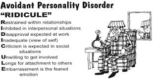 Pin On Psychology