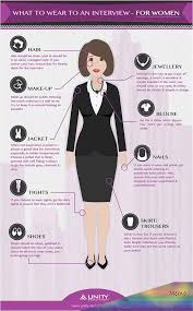 Apr 9 2016 What To Wear To An Interview Women Jpg 664a 1069 In 2020 Job Interview Outfits For Women Business Professional Attire Job Interview Outfit