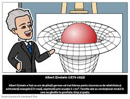He won the nobel prize for physics in 1921 for his explanation of the photoelectric effect. Albert Einstein Biografie Citate Despre Einstein Oameni Buni