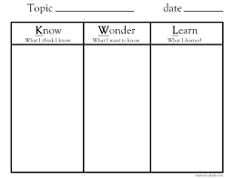 50 Expository Kwl Chart Kindergarten