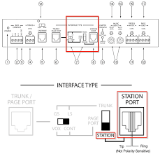 Bogen Uti1 Overhead Paging System Configuration For 8x8 Services 8x8 Support