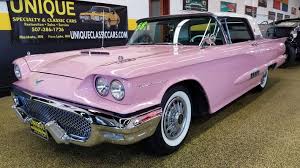 Image result for Cameo Rose 1958 Thunderbird