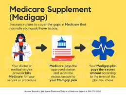 Jun 01, 2021 · medicare typically pays for major medical treatments, but sometimes its deductibles and other expenses can break the bank — supplemental insurance makes these costs more manageable. Medicare Supplement Plan Medicare Supplemental Insurance Medigap
