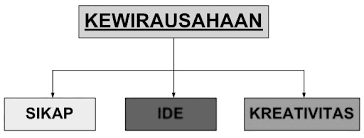 We did not find results for: Http Bppsdmk Kemkes Go Id Pusdiksdmk Wp Content Uploads 2017 11 Kewirausahaan Laboratorium Kesehatan Sc Pdf