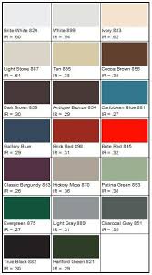 Fabral Grandrib 3 Color Chart For Lowes Metal Roof Colors
