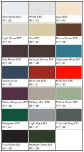 fabral grandrib 3 color chart for lowes metal roof colors