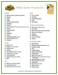 Printable Healthy Food Grocery List Healthy Grocery Shopping Healthy Shopping List Grocery Healthy Food Grocery List