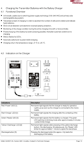 Čt24 online vysílá zpravodajství nejen z české republiky, ale i z celého světa. Exc9158a Remote Control Transmitter User Manual Ct24 Excalibur User Manual Eng Pdf Laird Controls North America
