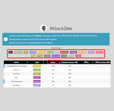 How To Make A Killer Attackset Delugerpg Forums