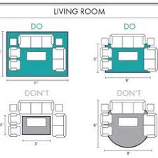 Here's a standard rug size chart and their relevant uses What Size Rug 5x7 Or 8x10