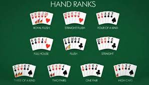 How to play poker in hindi. How To Play Poker In Hindi Poker Game Rules In Hindi
