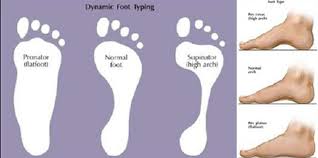 Pasal dia tau kerjaya aku time tu memang banyak guna kaki untuk buat visitation kat hospital. Nak Elak Dapat Malu Asyik Terpelecok Pakai High Heels Ini Tip Tampil Elegan Dan Selesa Mode Mstar