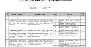 Check spelling or type a new query. Download Kisi Kisi Ujian Praktek Sd Mi Tahun Aliran 2019 2019 Dunia Edukasi