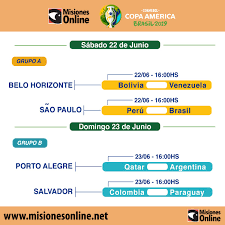 Horario y dónde ver fútbol en vivo este martes fútbol todo lo que tenes que saber Brasil Y Venezuela Buscan El Pase A Cuartos Mira Los Partidos De Hoy De La Copaamerica2019