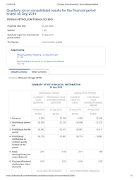 Rhizophora ventures sdn bhd is an investment holding company in creative and media content, with three focus areas: 2