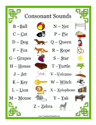 phonics chart consonants