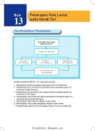 Pola lantai tari saman dari aceh yang mempunyai arti sederhana namun kuat adalah. Pola Lantai Tari Saman Aceh Tari Saman Makna Sejarah Dan Pola Lantai Haloedukasi Com Untuk Lebih Jelasnya Mengenai Pola Lantai Pada Tari Saman Bisa Melihat Gambar Pola Lantai Berikut Ini