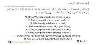 The Tafsir Of Surah Alam Nashrah Surat Ash Sharh Quran Classes Online Quran Surat Quran