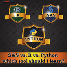 Python Vs R Vs Sas Which Data Analysis Tool Should I Learn Data Science Data Analysis Tools Data Scientist