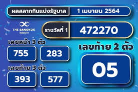️ 2 ตัวบาทละ 96 ️ 3 ตัวบาทละ 870 8jsbngiwd0wf0m