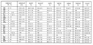 Tenths To Inches Chart Related Keywords Suggestions