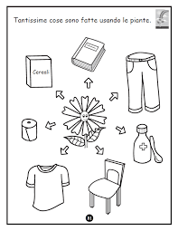 Ebook La Vita Delle Piante Progetto Di Scienze Scuola Primaria Libro Da Colorare Di 40 Pagine Con Attivita In Piu Ling Scienza Schede Didattiche Scuola